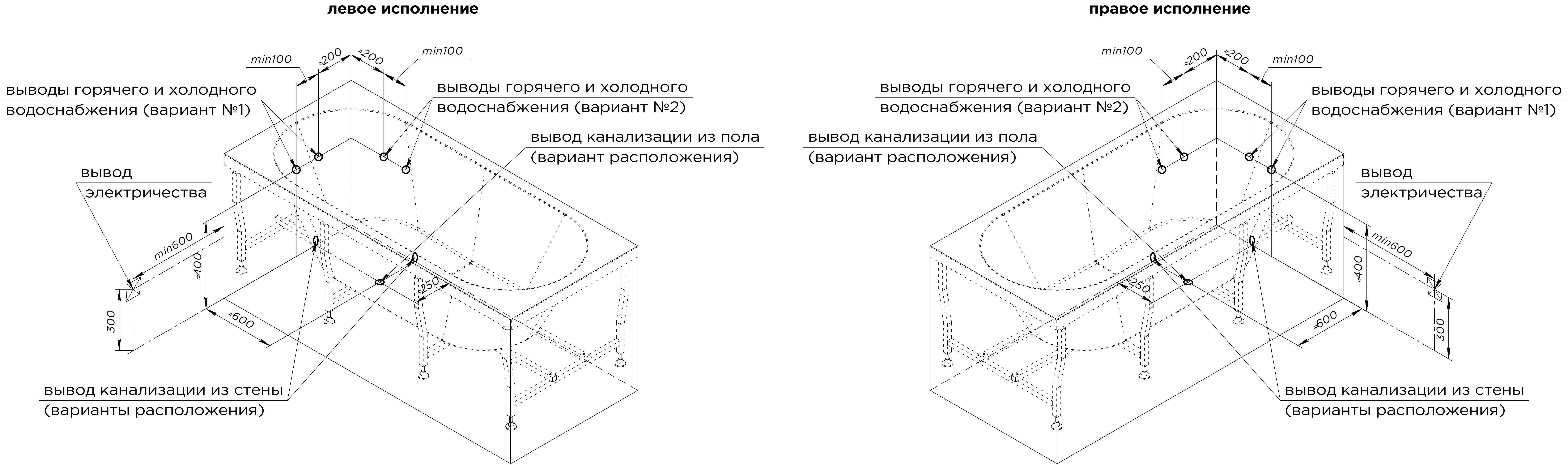 Вальс: Подключение