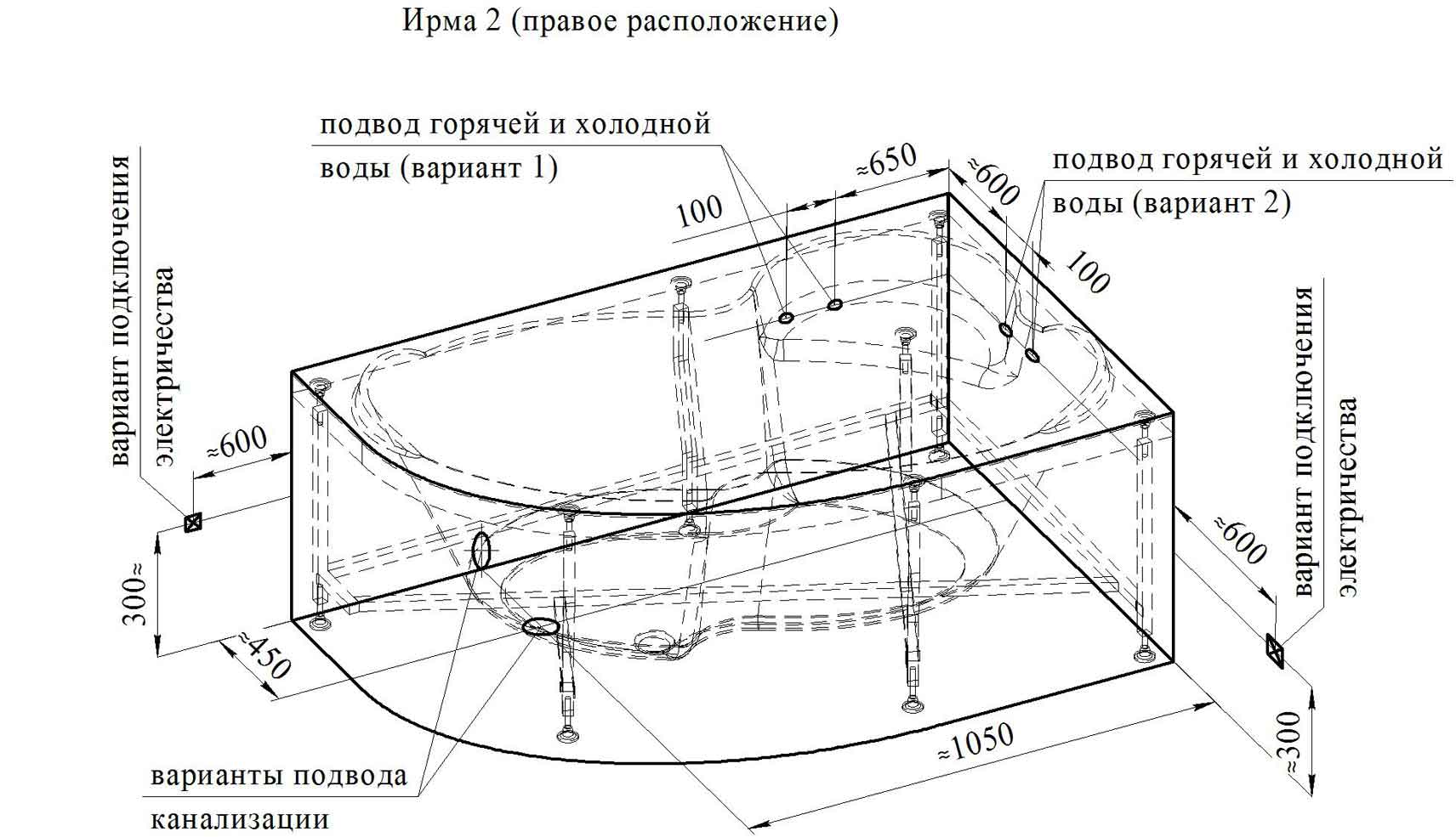 Ирма: Подключение