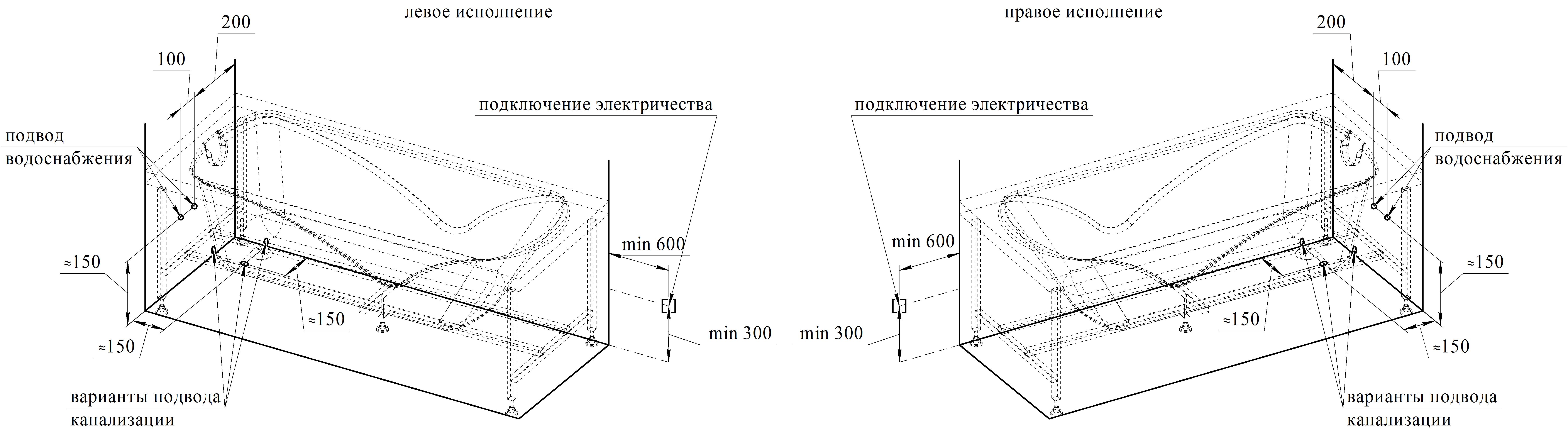 Сильвия: Подключение