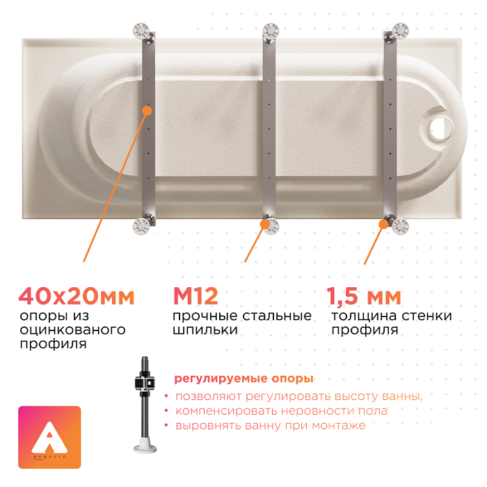 акриловые ванны Вальс Ангосто акриловые ванны Вальс Ангосто