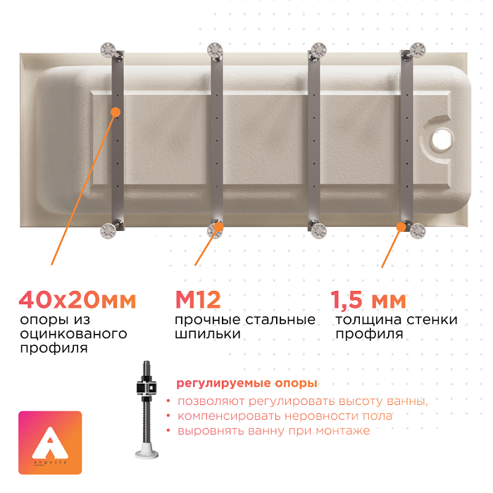 акриловые ванны Дижон Ангосто