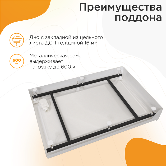 душевые углы и ограждения Душевой угол Верчелли низкий поддон