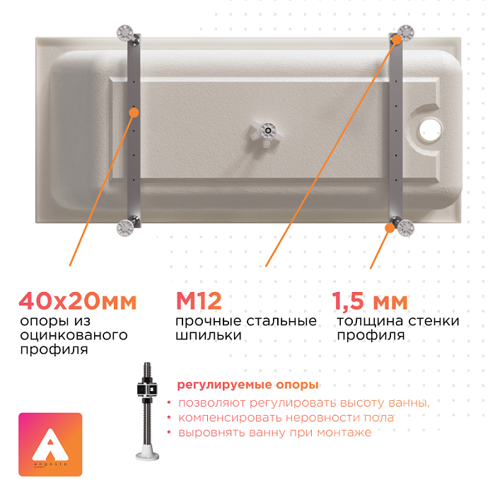 акриловые ванны Дижон Ангосто акриловые ванны Дижон Ангосто