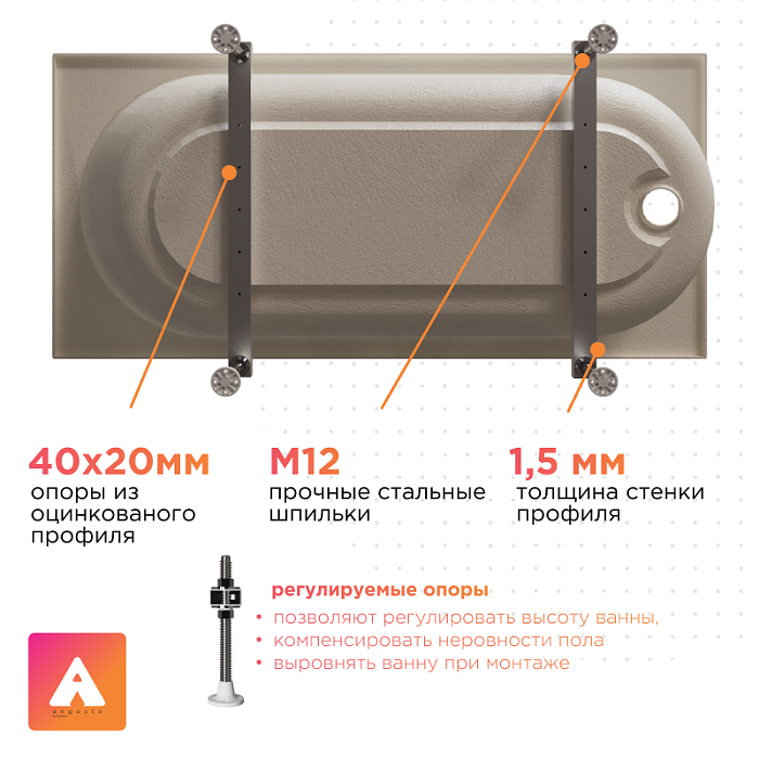 акриловые ванны Виктория лайт Ангосто