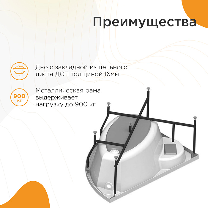 акриловые ванны Алари