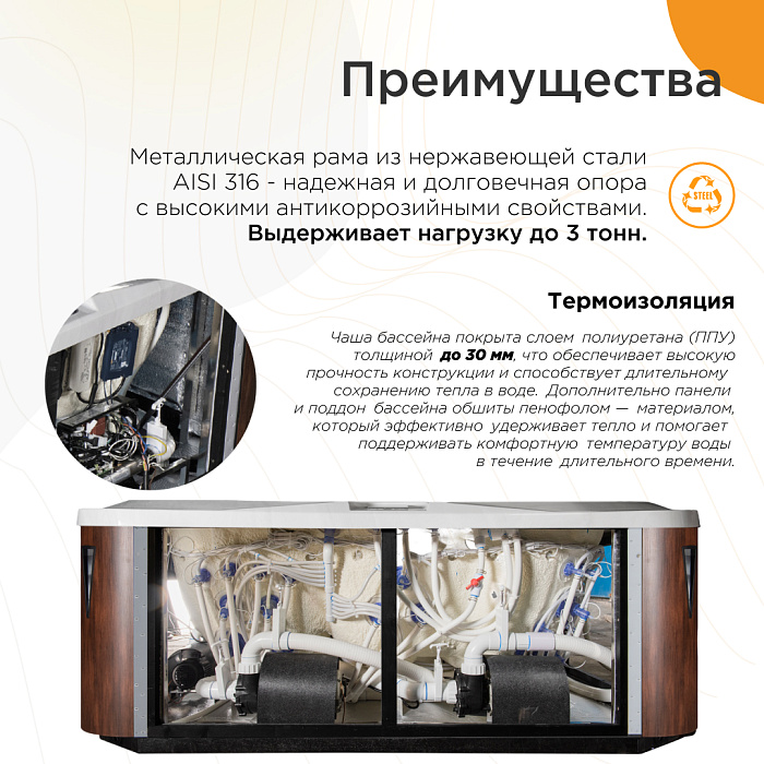 бассейны Минибассейн Март