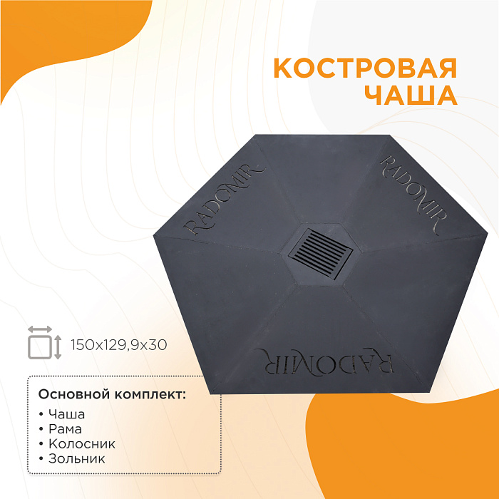 бассейны Костровая чаша