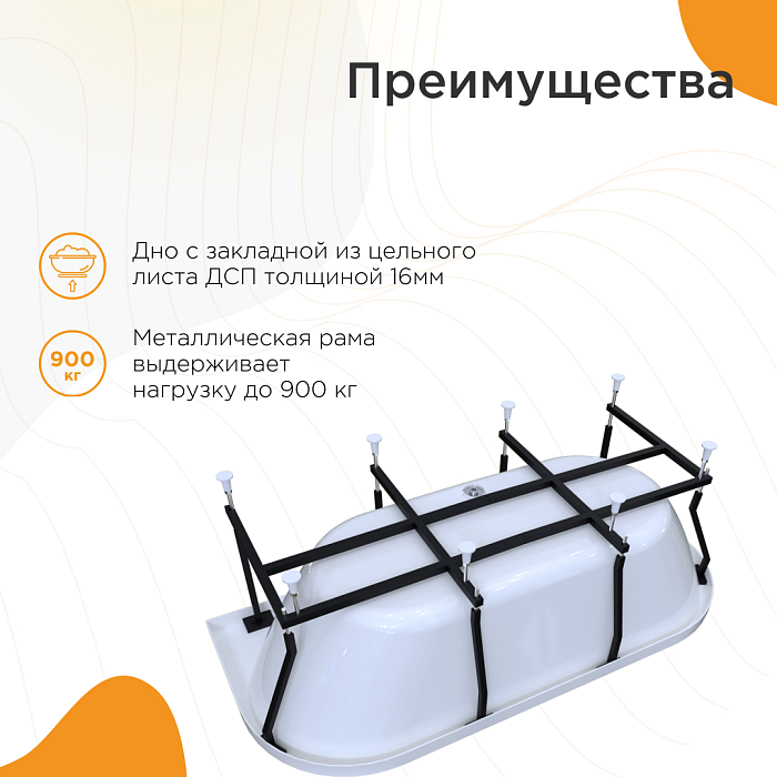 акриловые ванны Вальс Макси бесшовная