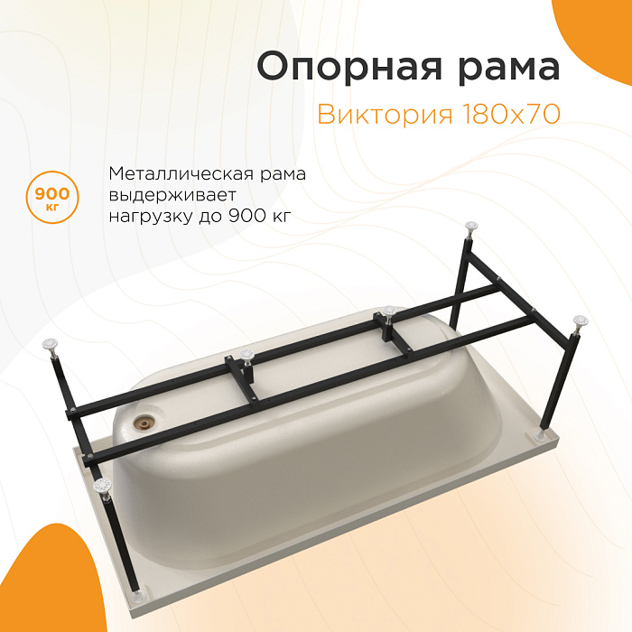 опорные рамы Виктория (Опорная рама)