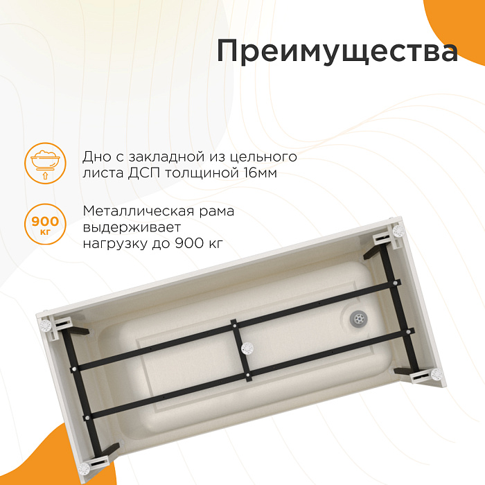 акриловые ванны Дижон