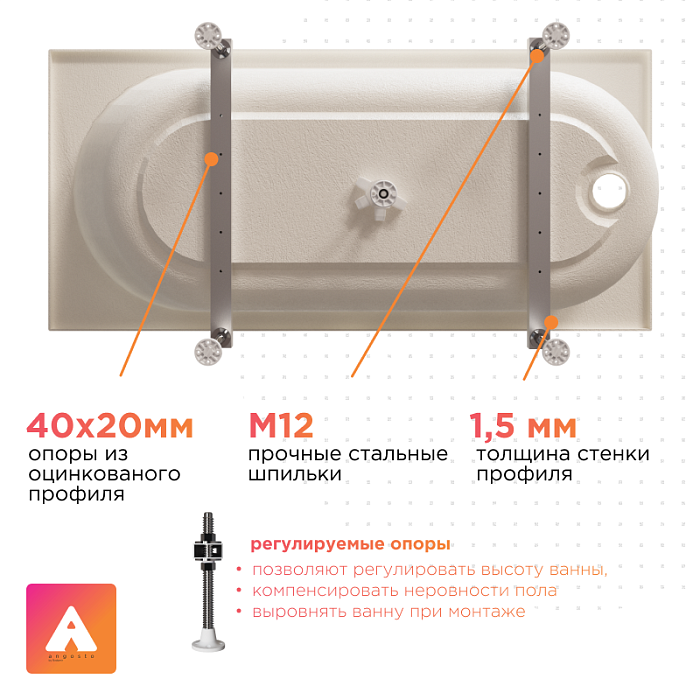 акриловые ванны Виктория лайт Ангосто акриловые ванны Виктория лайт Ангосто