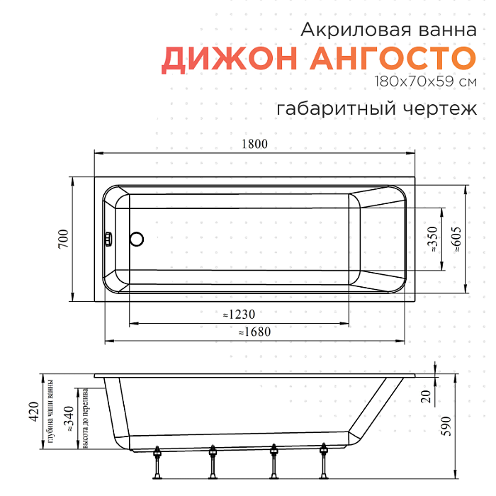акриловые ванны Дижон Ангосто