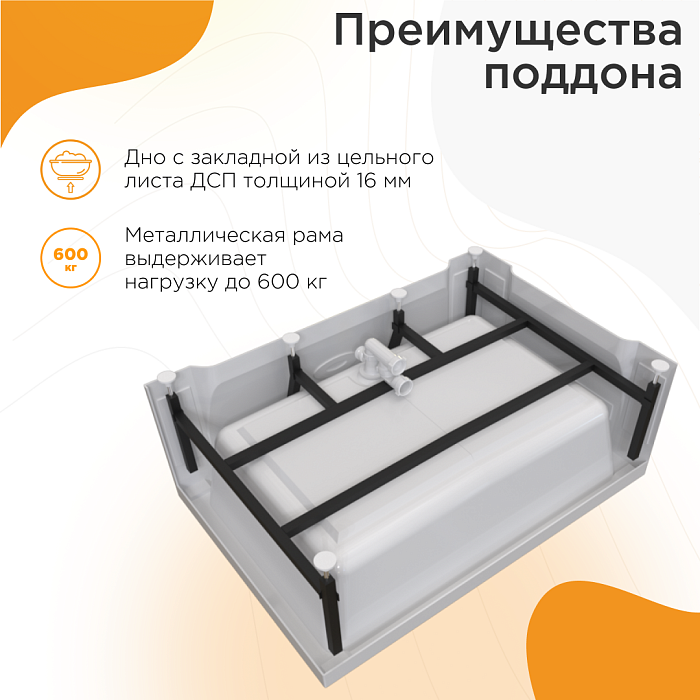 душевые углы и ограждения Душевой угол Верчелли высокий поддон