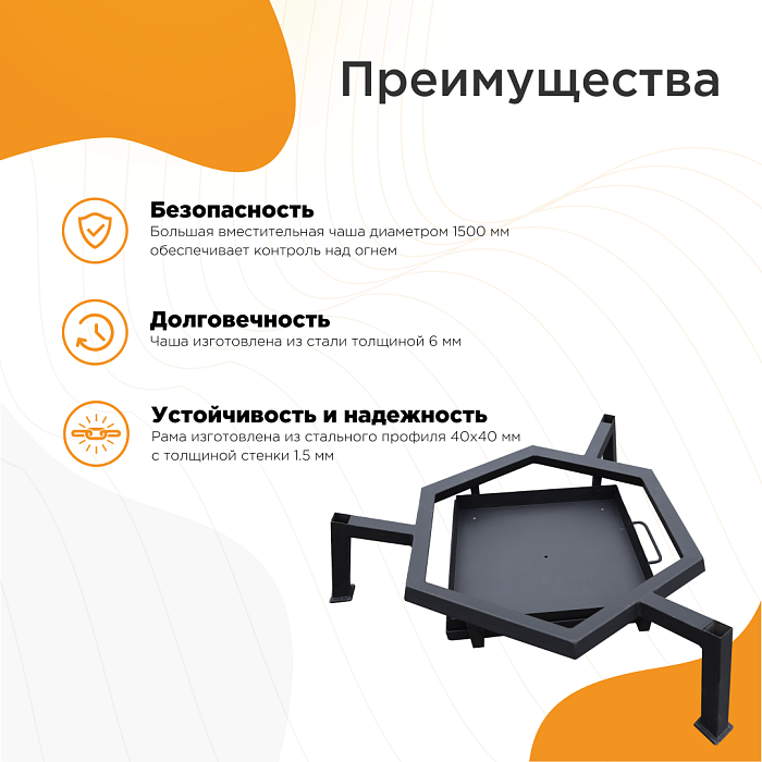 бассейны Костровая чаша