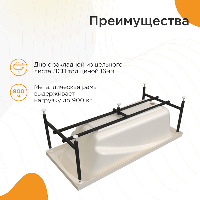 акриловые ванны Роза