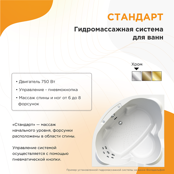 гидромассажные системы Гидромассаж "Стандарт" гидромассажные системы Гидромассаж "Стандарт"