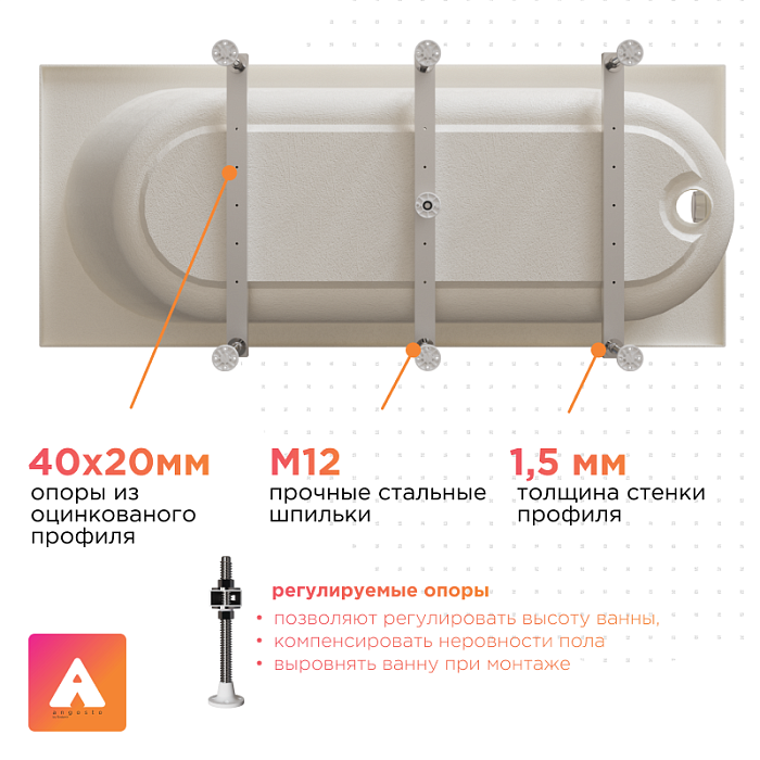 акриловые ванны Вальс Ангосто акриловые ванны Вальс Ангосто
