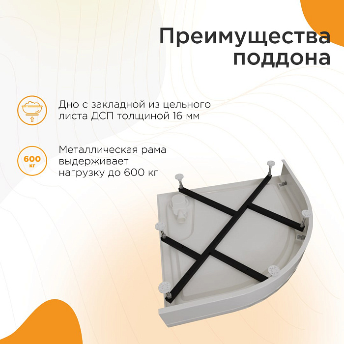 душевые углы и ограждения Душевой угол Берген RD
