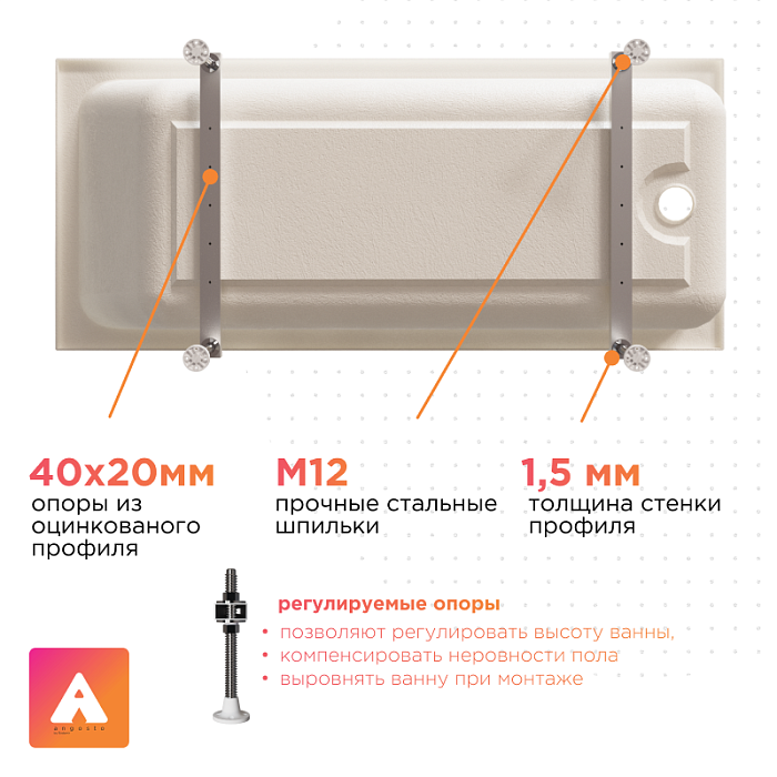 акриловые ванны Дижон Ангосто