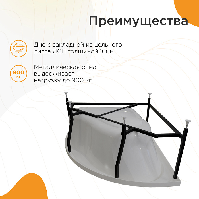 акриловые ванны Альтея акриловые ванны Альтея